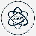 360 grādos kustīga skū&scaron;anās galviņa